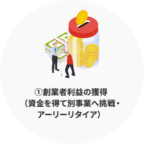 ①創業者利益の獲得
          （資金を得て別事業へ挑戦・
          アーリーリタイア）