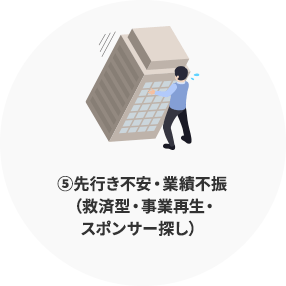 ⑤先行き不安・業績不振
          （救済型・事業再生・
          スポンサー探し）