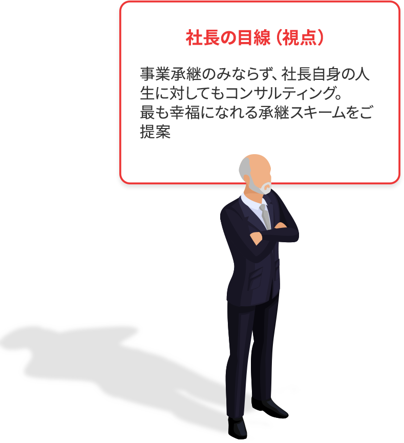 社長の視点 事業承継のみならず、社長ご自身の人生に関しても、他社様の事例等をまじえることでコンサルティング可能と考えます。様々な事業承継パターンに触れることでバランスのより事業承継が可能となります。