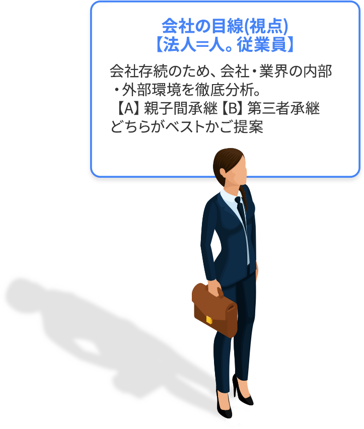 お子さまの視点 親の視点（問題）とお子さまの視点（問題）は相乗以上に乖離しています。第三者である弊社がお子さまに直接ヒアリングし、事業承継に関しての本音を聞き出し、公正性の高い結論をスムーズに導き出します。